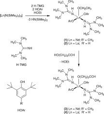 Sintesi della droga del catalizzatore dell'alcali 1,1,3,3-Tetramethylguanidine di Cas 80-70-6